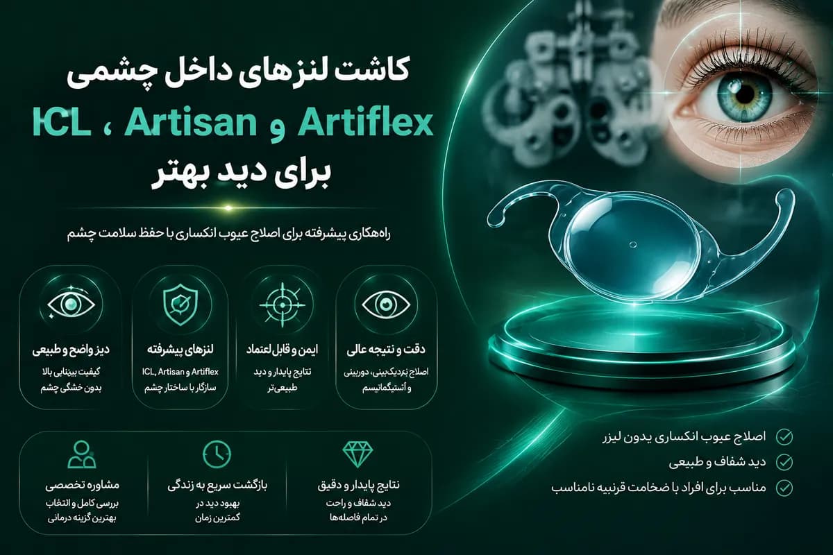 کاشت لنزهای داخل چشمی ICL، Artisan و Artiflex برای دید بهتر